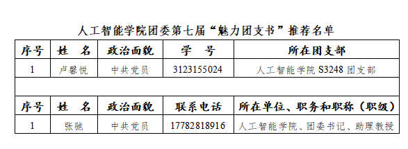 懂色帝