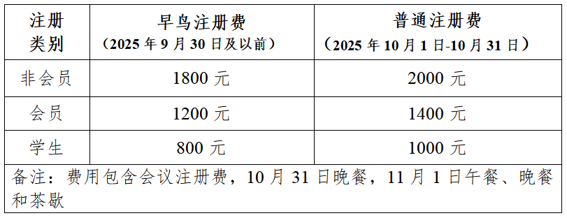 懂色帝